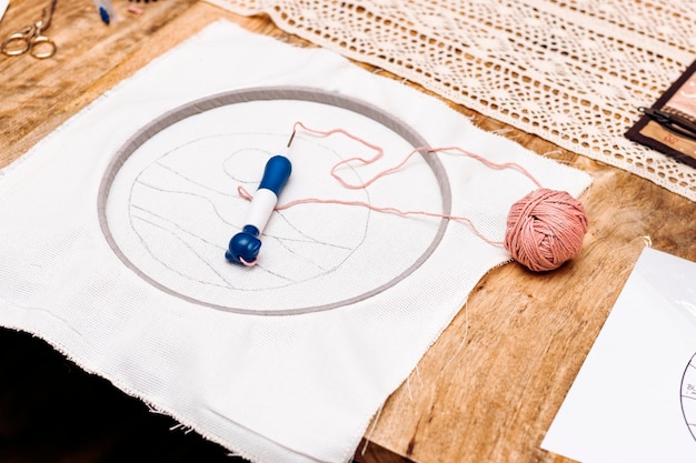 etapy projektu haftu